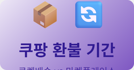 coupang-refund-return-period-2026