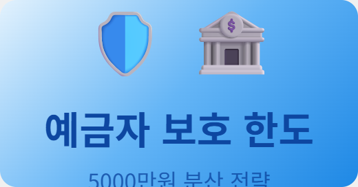 예금자 보호 한도 5000만원, 여러 은행에 나눠야 하는 이유