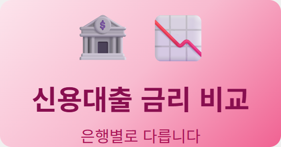 personal-loan-rate-compare-2026