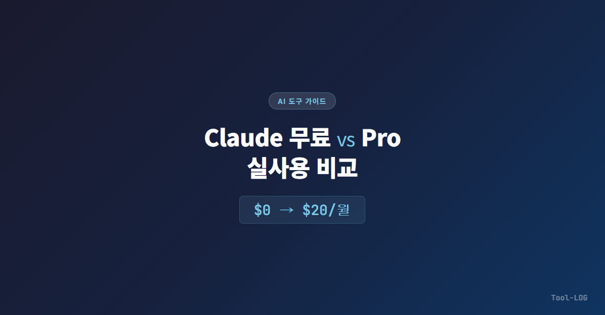 claude-free-vs-pro-featured