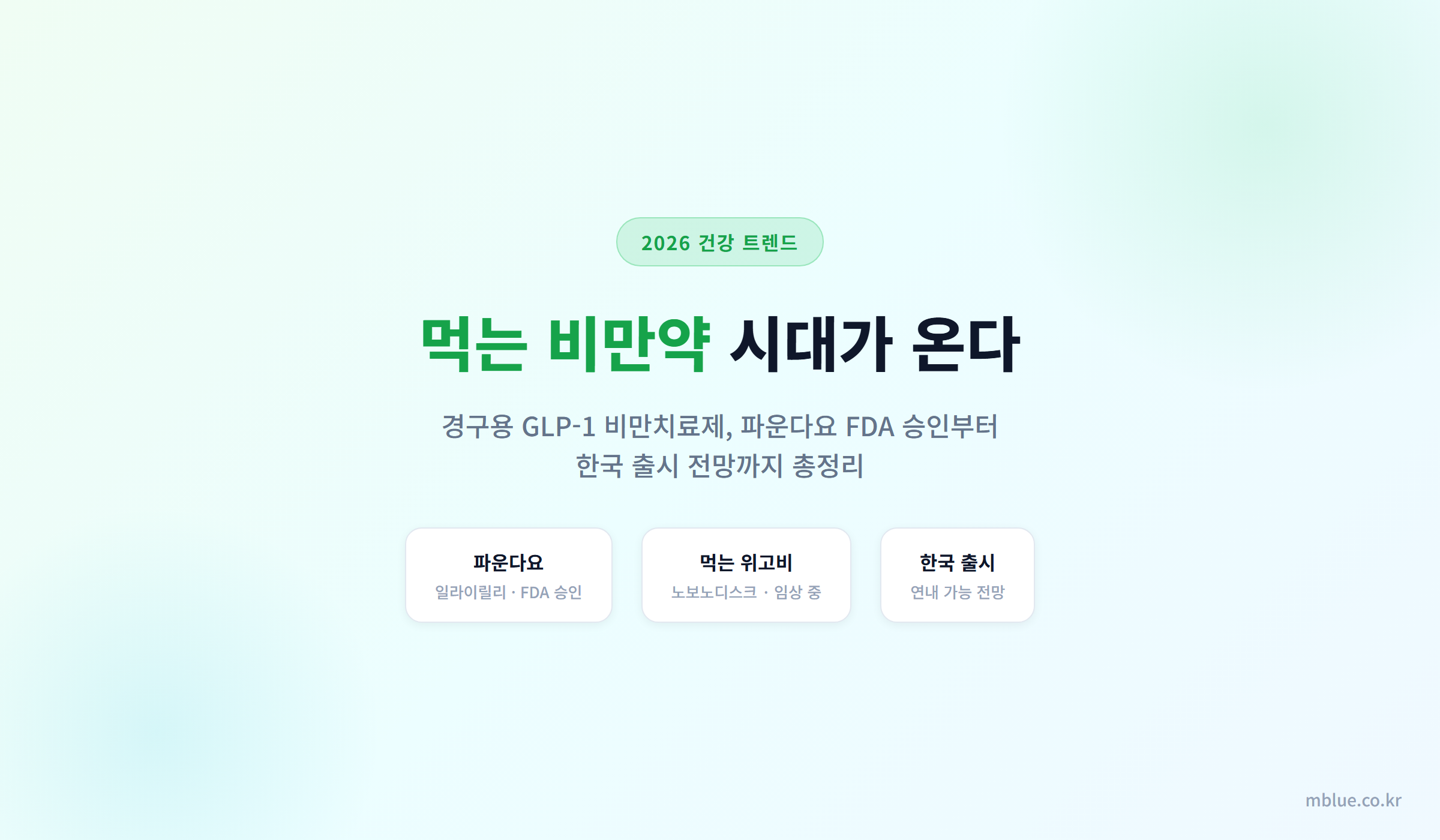 먹는 비만약 시대가 온다, 경구용 GLP-1 총정리